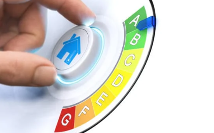 energy performance